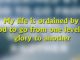 Prosperity By The Word
