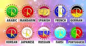 Rhapsody Language Apps